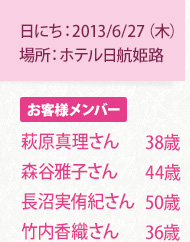 日にち:2013/6/27(木) 場所:ホテル日航姫路